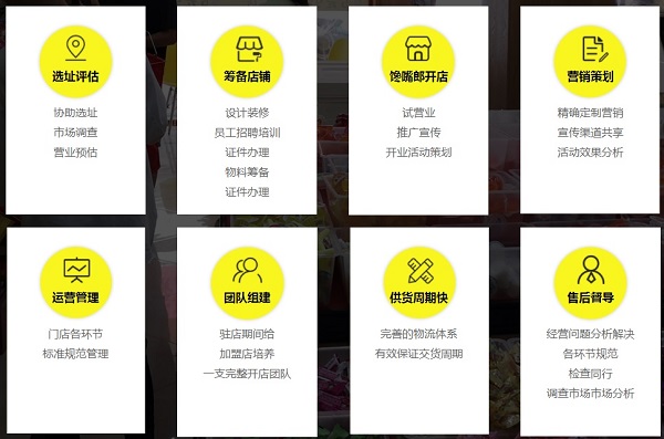 新手如何開零食店？